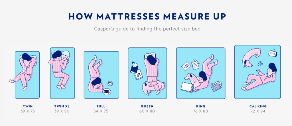 casper-mattress-comparison-guide