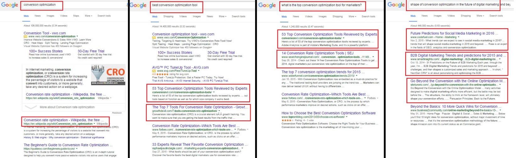 Four search engine results pages side by side