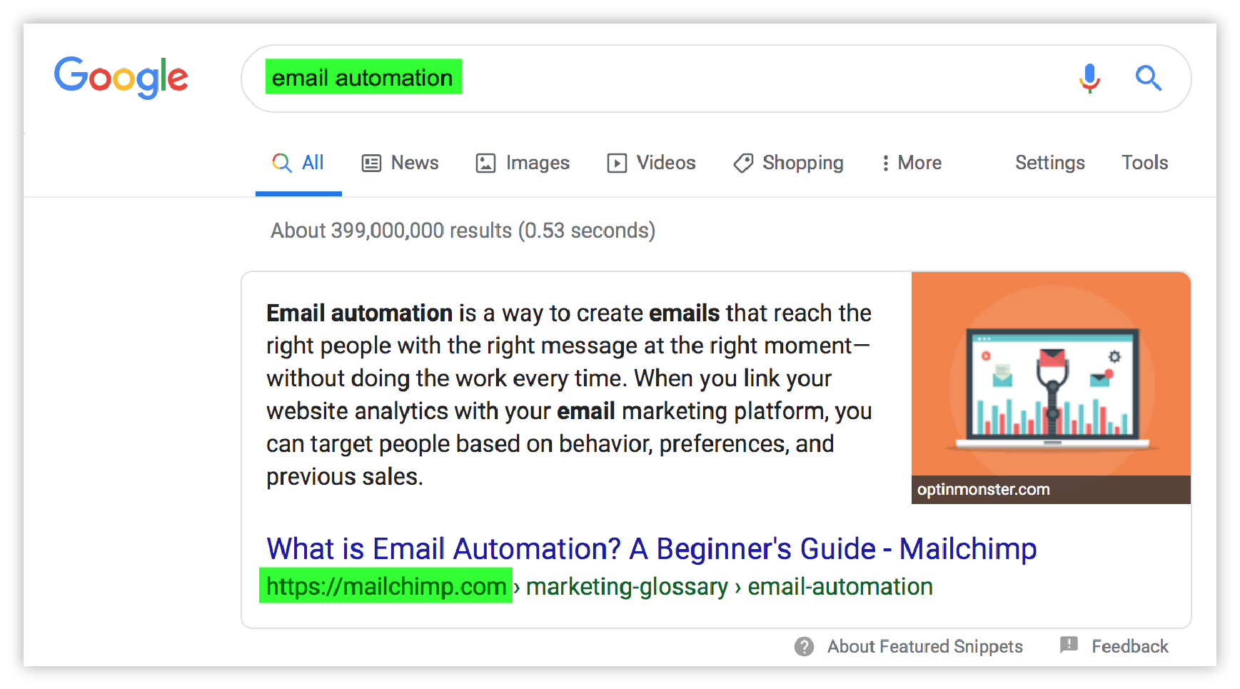 screenshot of SERP for "email automation"