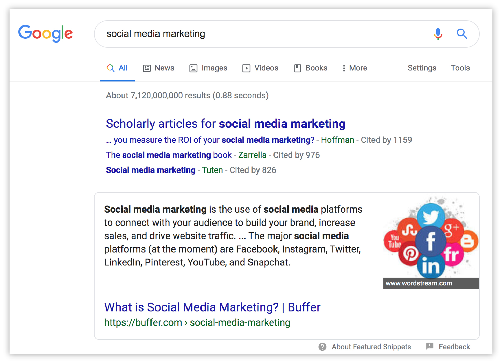 screenshot of SERP for "socialmedia marketing"