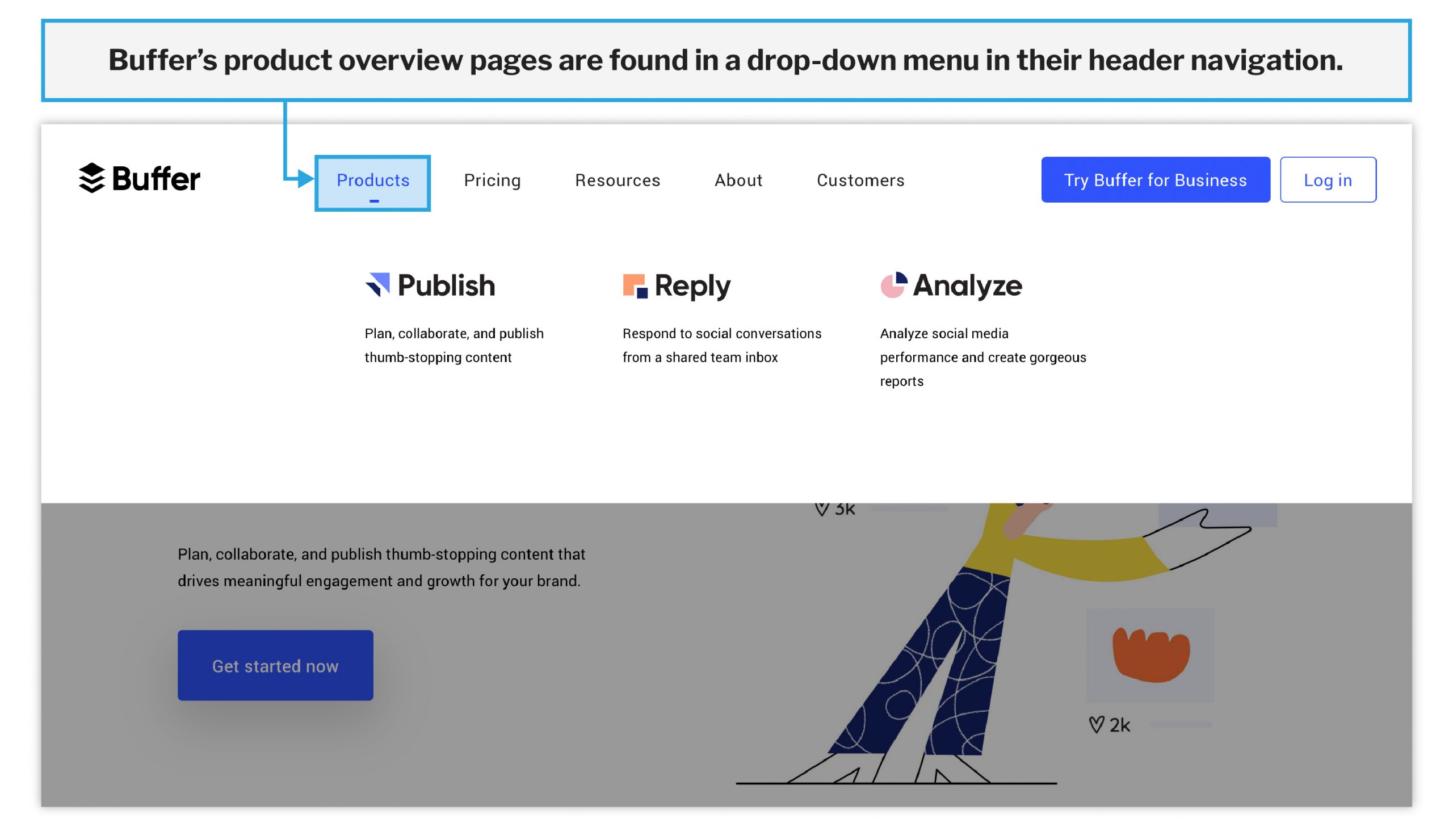 Buffer-product-overview-pages