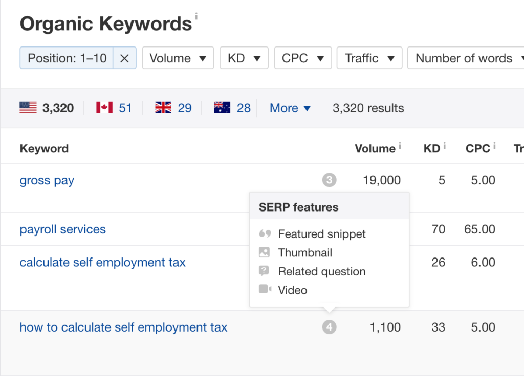 Discover all SERP features 