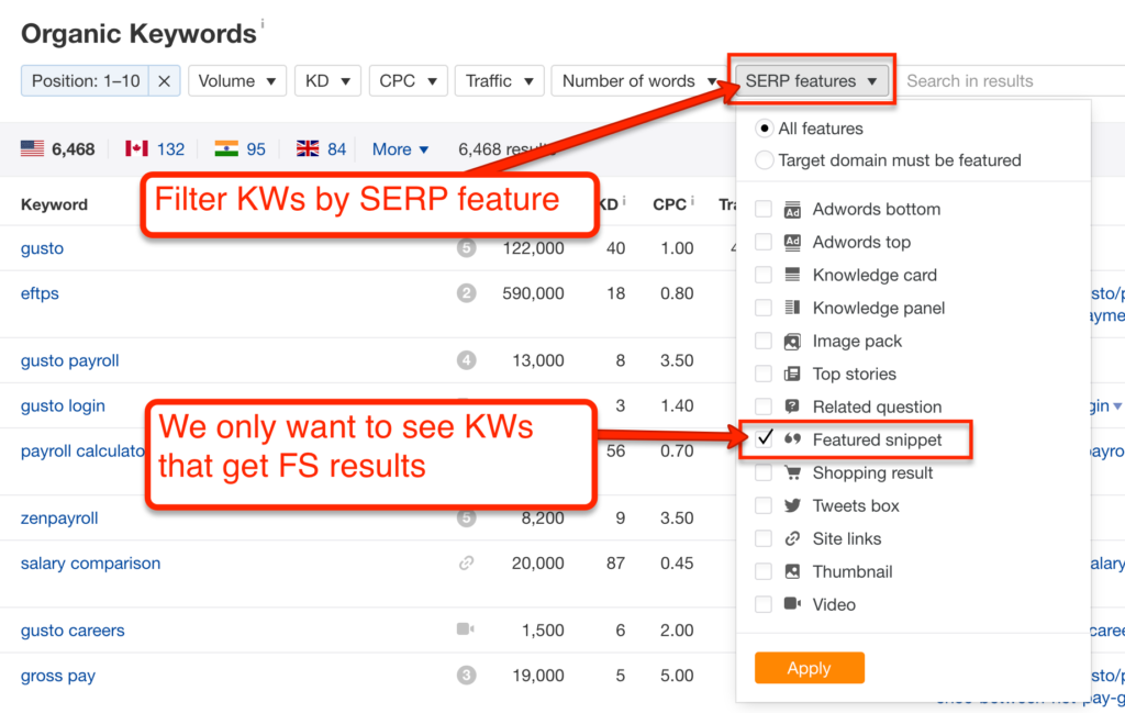 Filter keywords by SERP feature