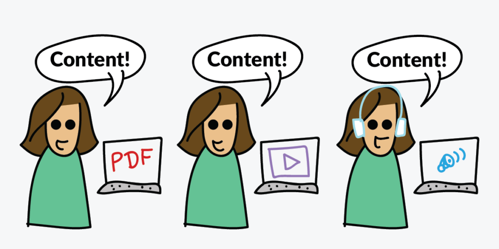 Types of content