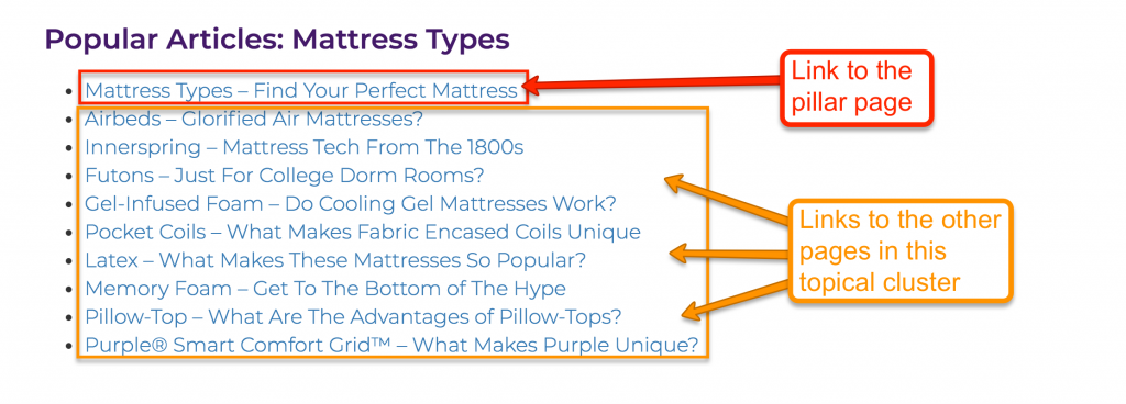 internal-links-pillar-cluster
